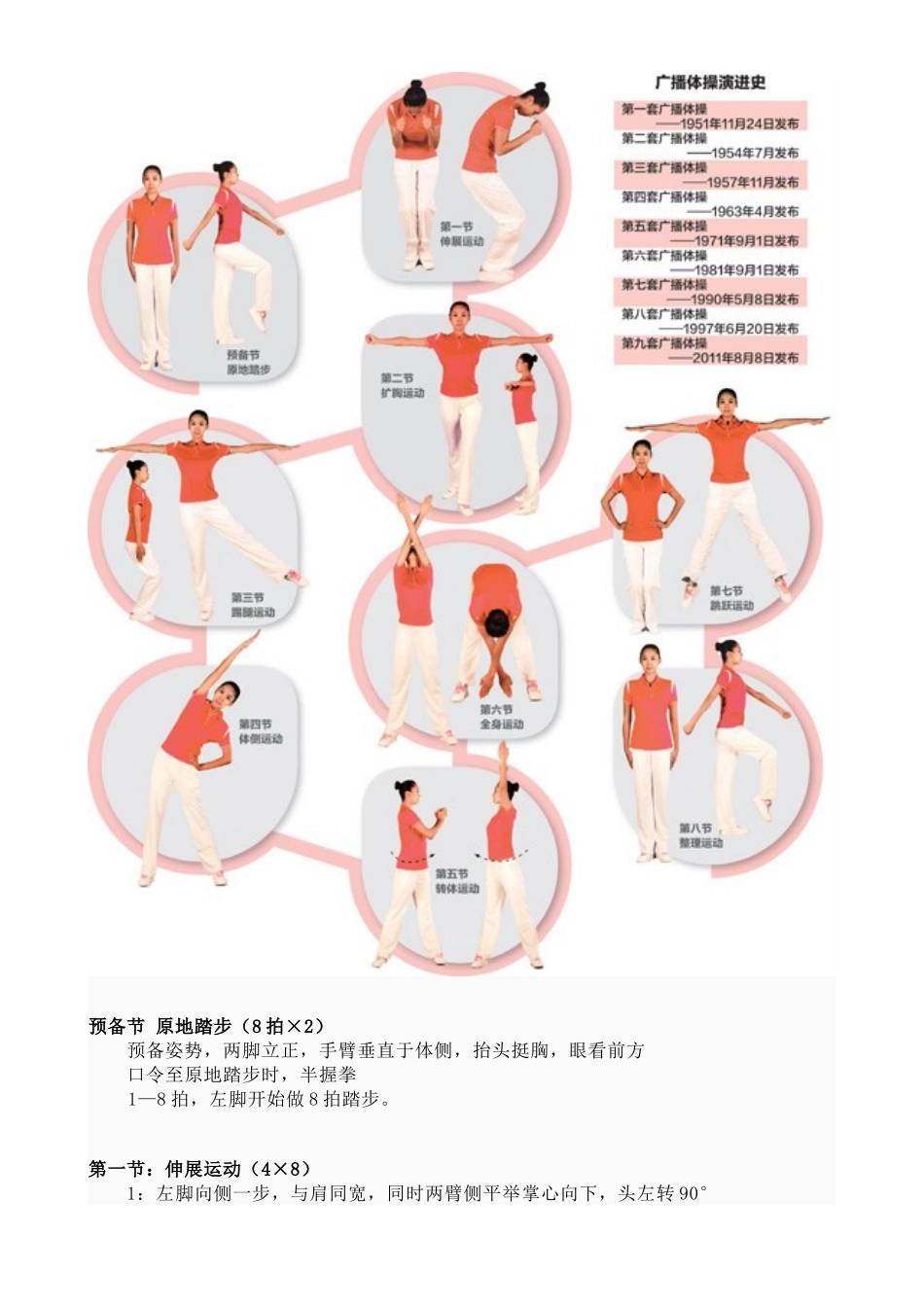 第九套广播体操图解_第2页