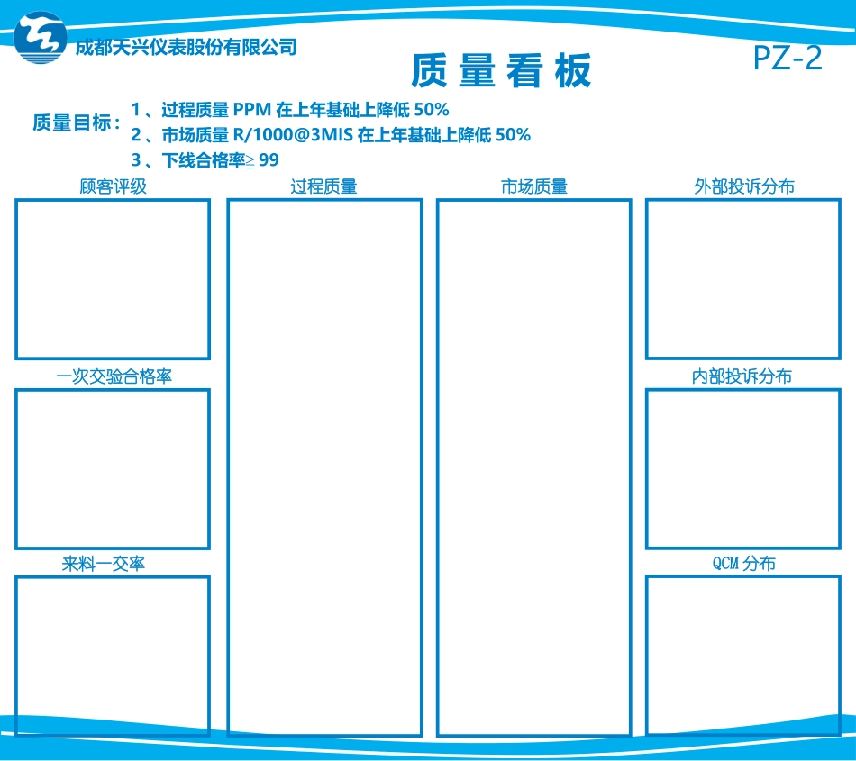 车间质量看板模板_第2页