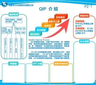 车间质量看板模板