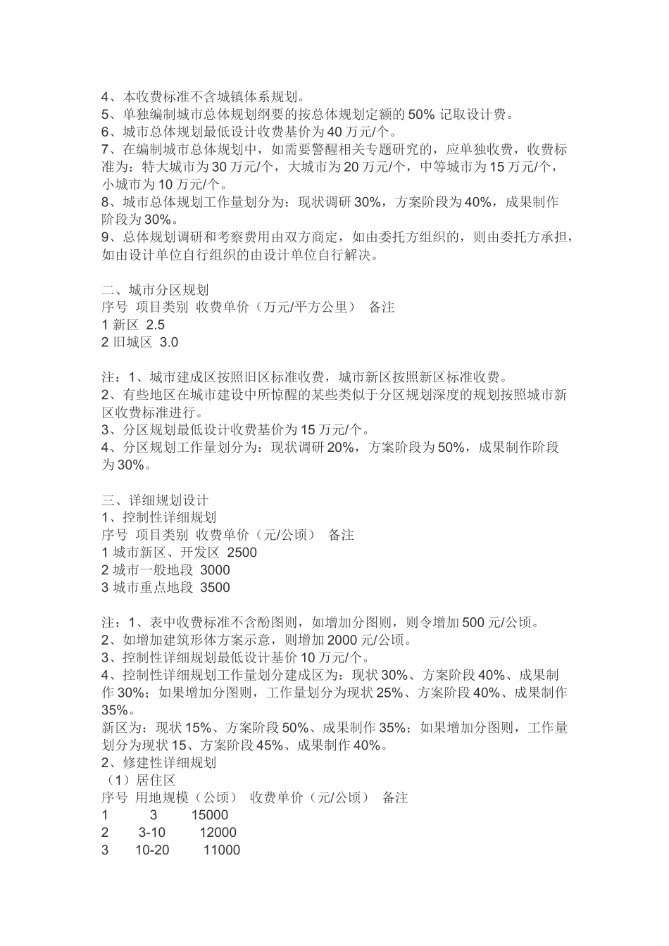 城市规划设计收费标准_第2页