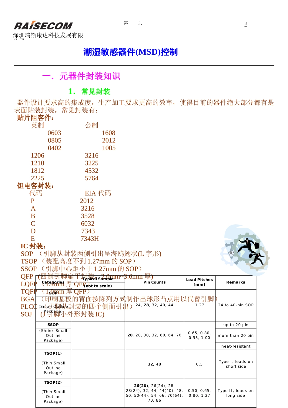 潮湿敏感器件控制_第3页