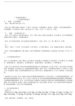 超实用药浴配方