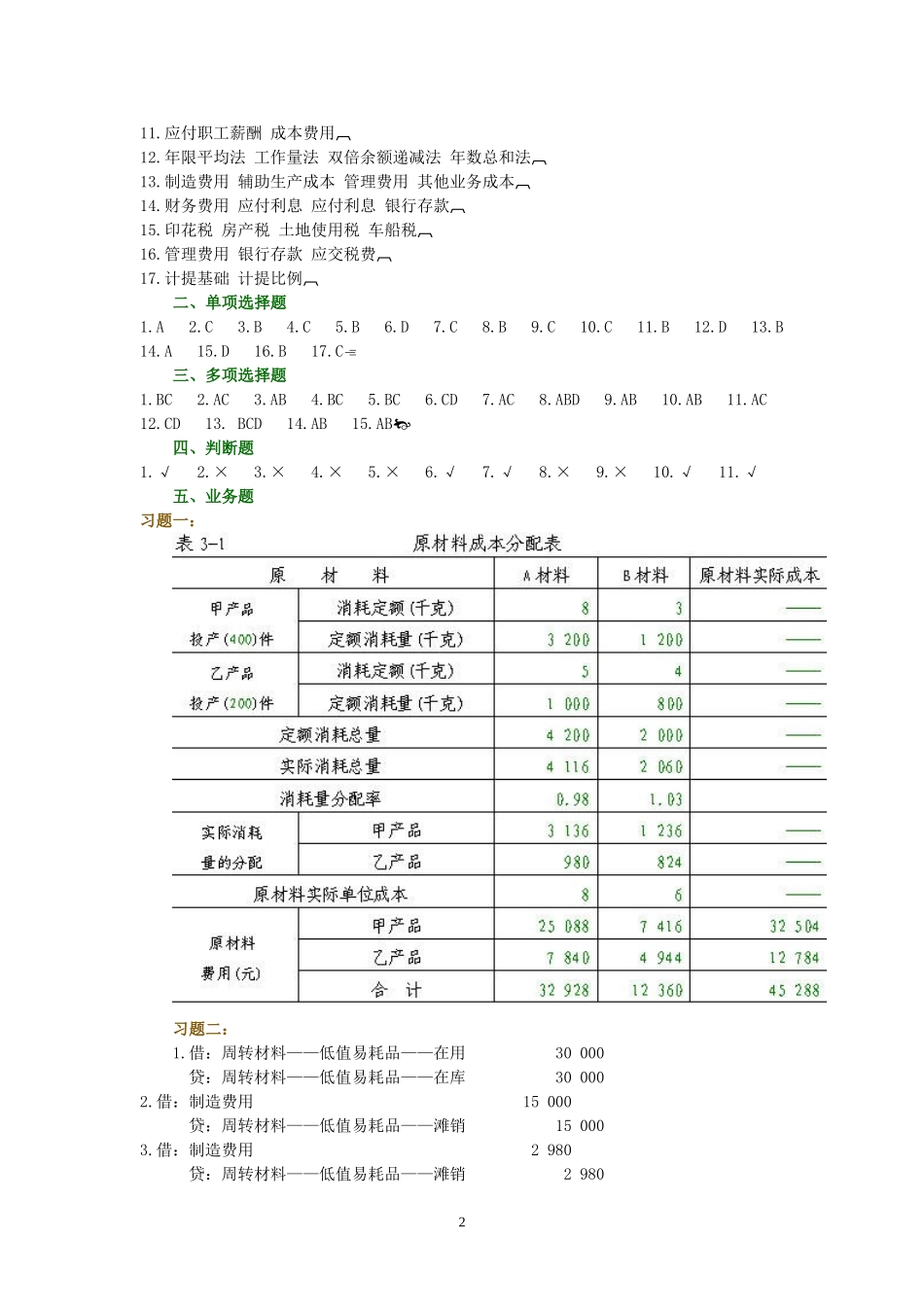 成本会计习题集答案_第2页