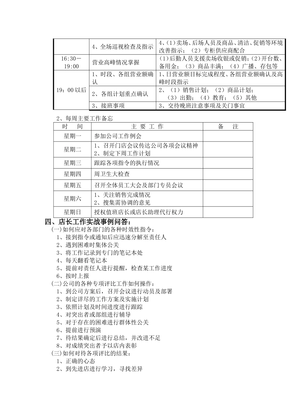 超市门店店长岗位说明书_第3页