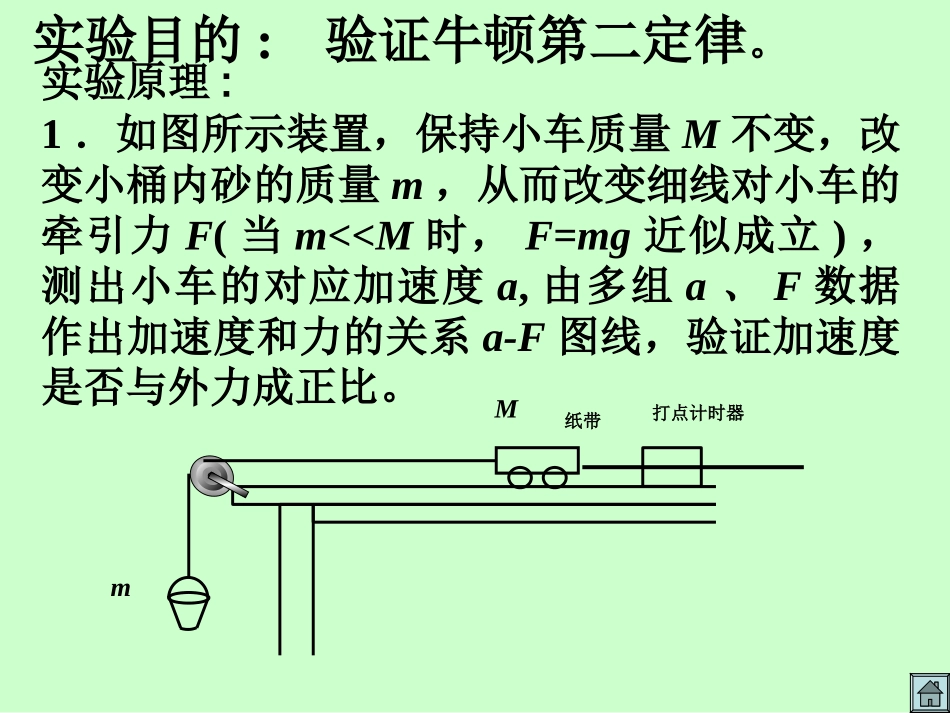 实验四：验证牛顿第二定律_第2页