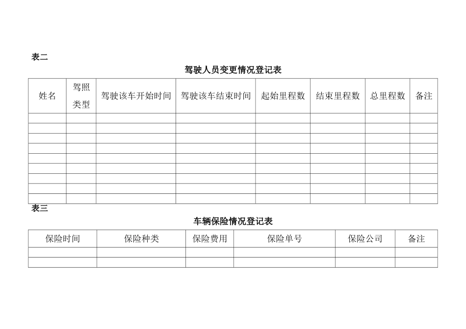 车辆基本情况登记表_第3页