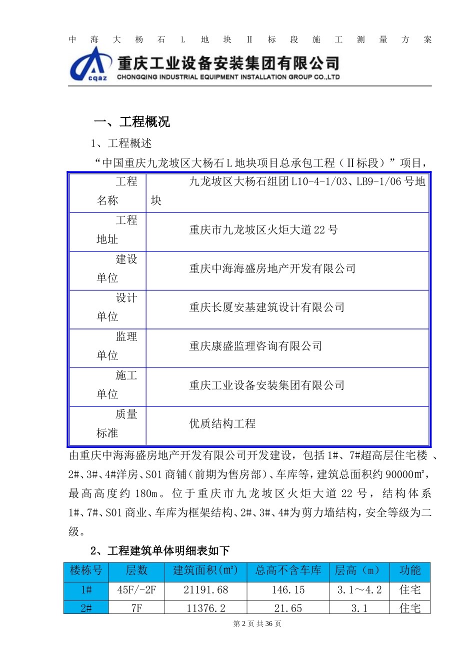 超高层施工测量方案_第2页