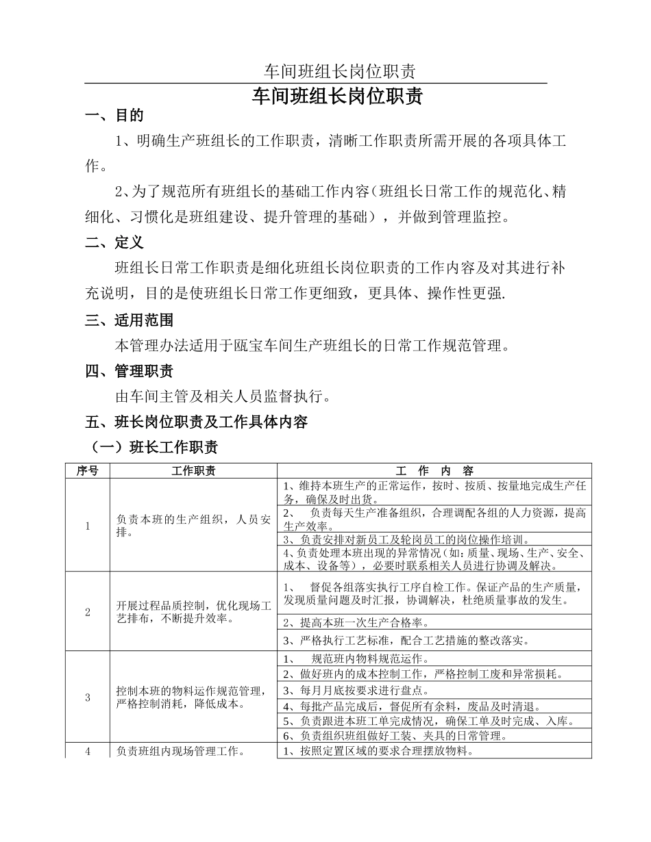 车间班组长岗位职责 (2)_第1页