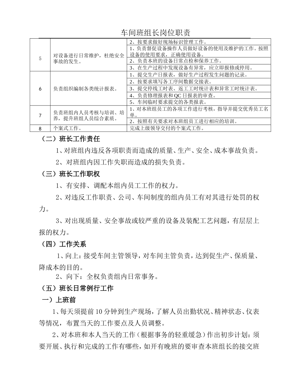 车间班组长岗位职责 (2)_第2页