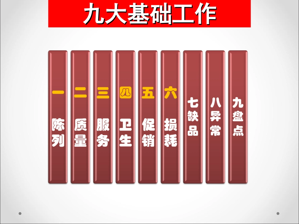 超市九大基础工作_第2页