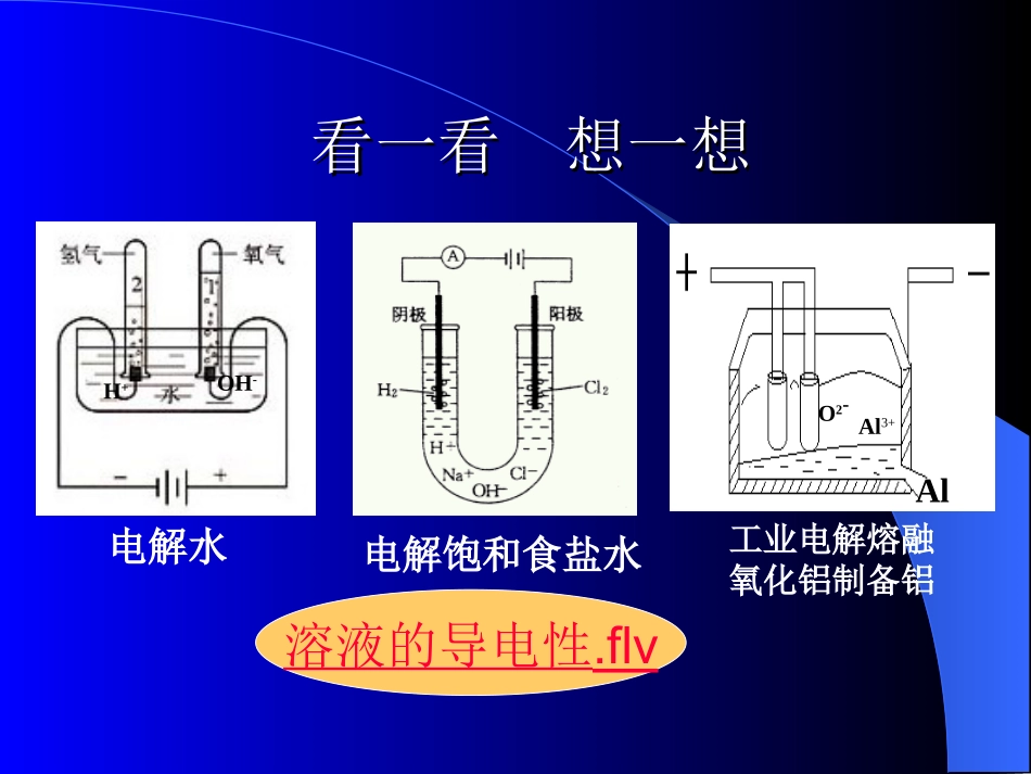 离子反应第一课时_第2页