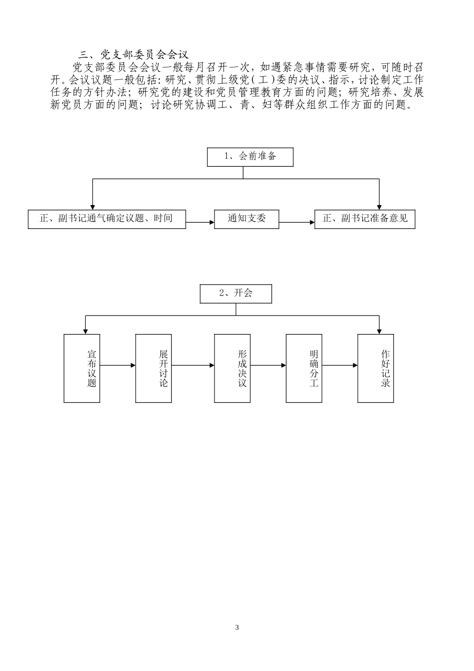 成立党支部程序_第3页
