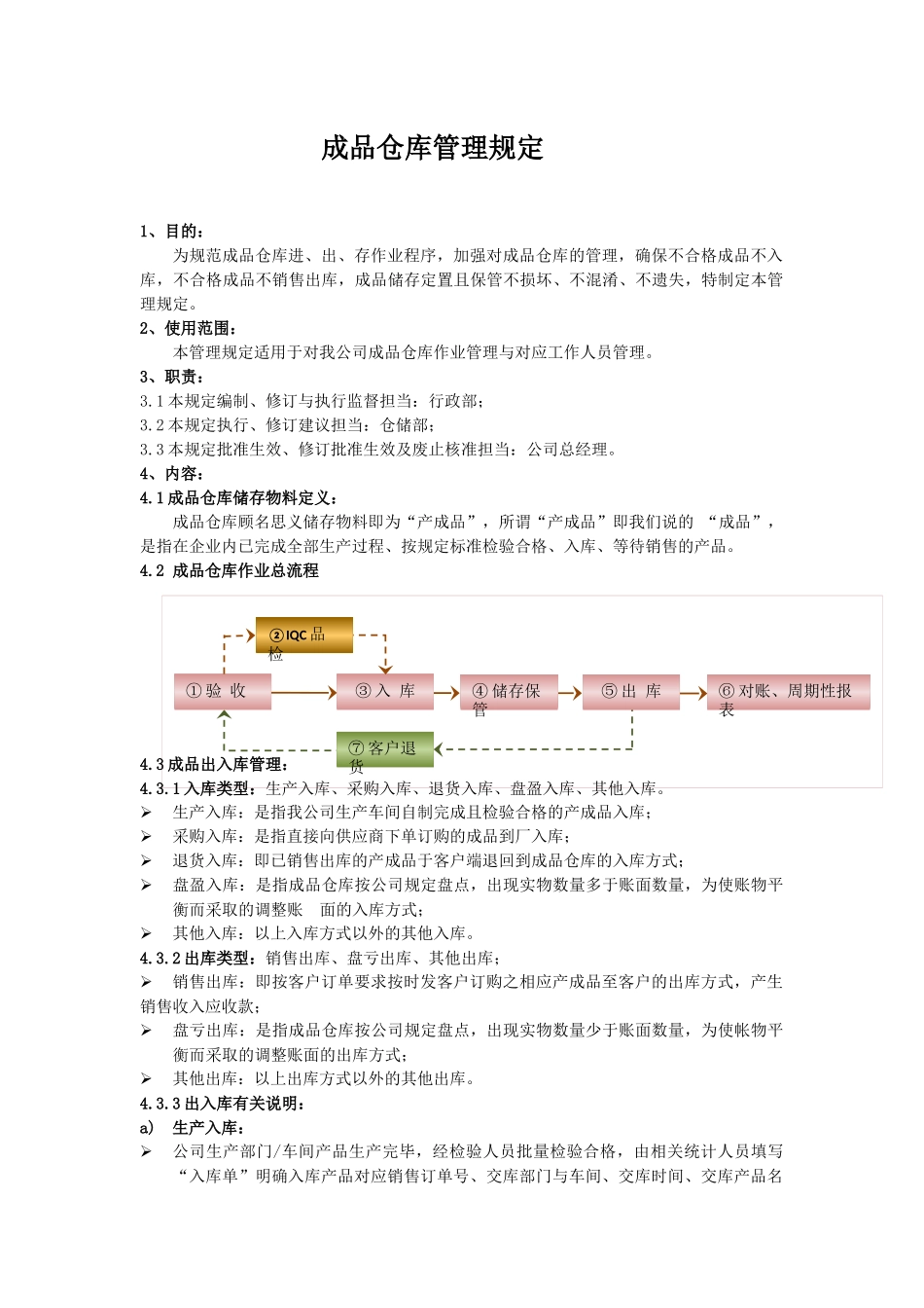 成品仓库管理规定 (2)_第1页