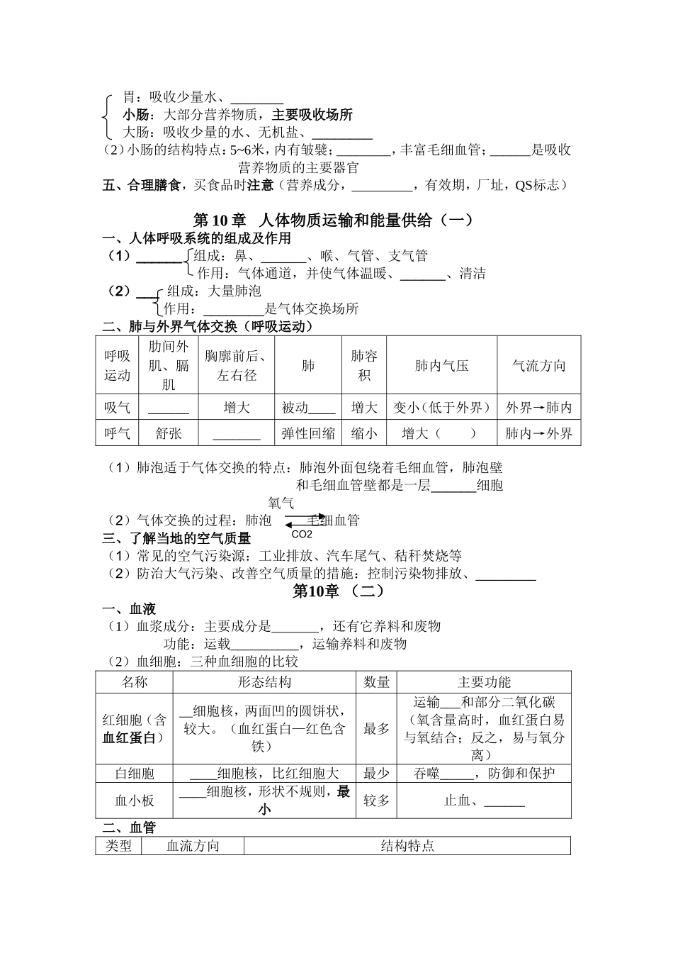 七下复习提纲_第2页