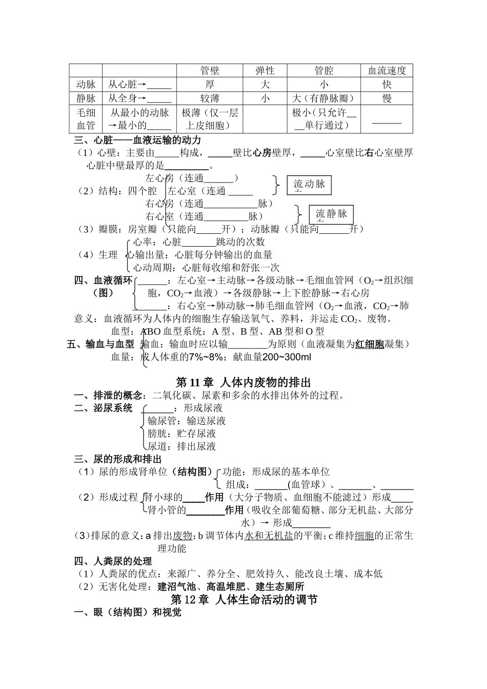 七下复习提纲_第3页