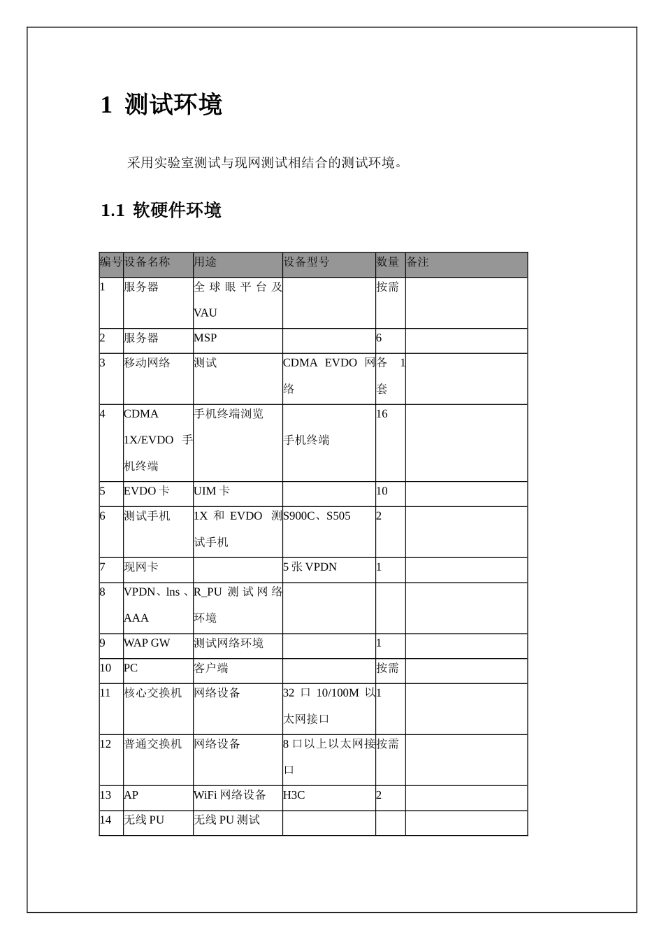 车载GPS终端测试方案汇总_第2页