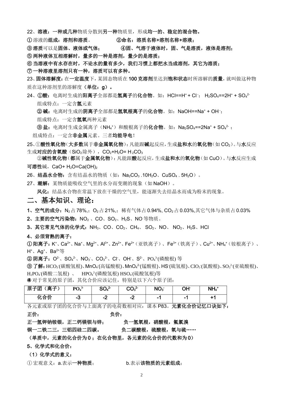 中考化学冲刺复习资料_第2页
