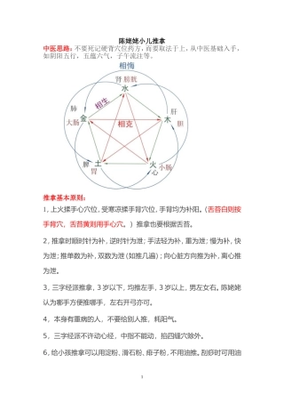 陈姥姥小儿推拿汇总