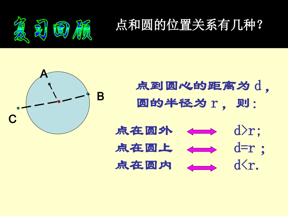 直线和圆的位置关系_第3页