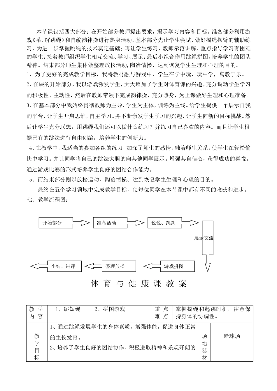 《花式跳绳》教学设计_第2页