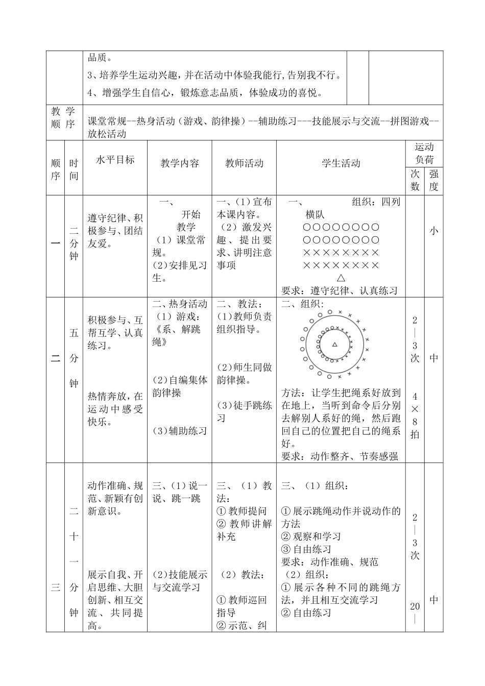 《花式跳绳》教学设计_第3页
