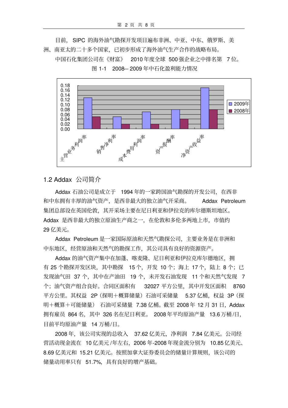 中石化收购ADDAX公司的财务分析情况_第2页