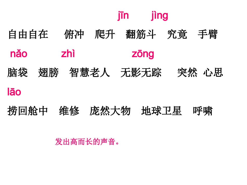 航天飞机课件_第3页