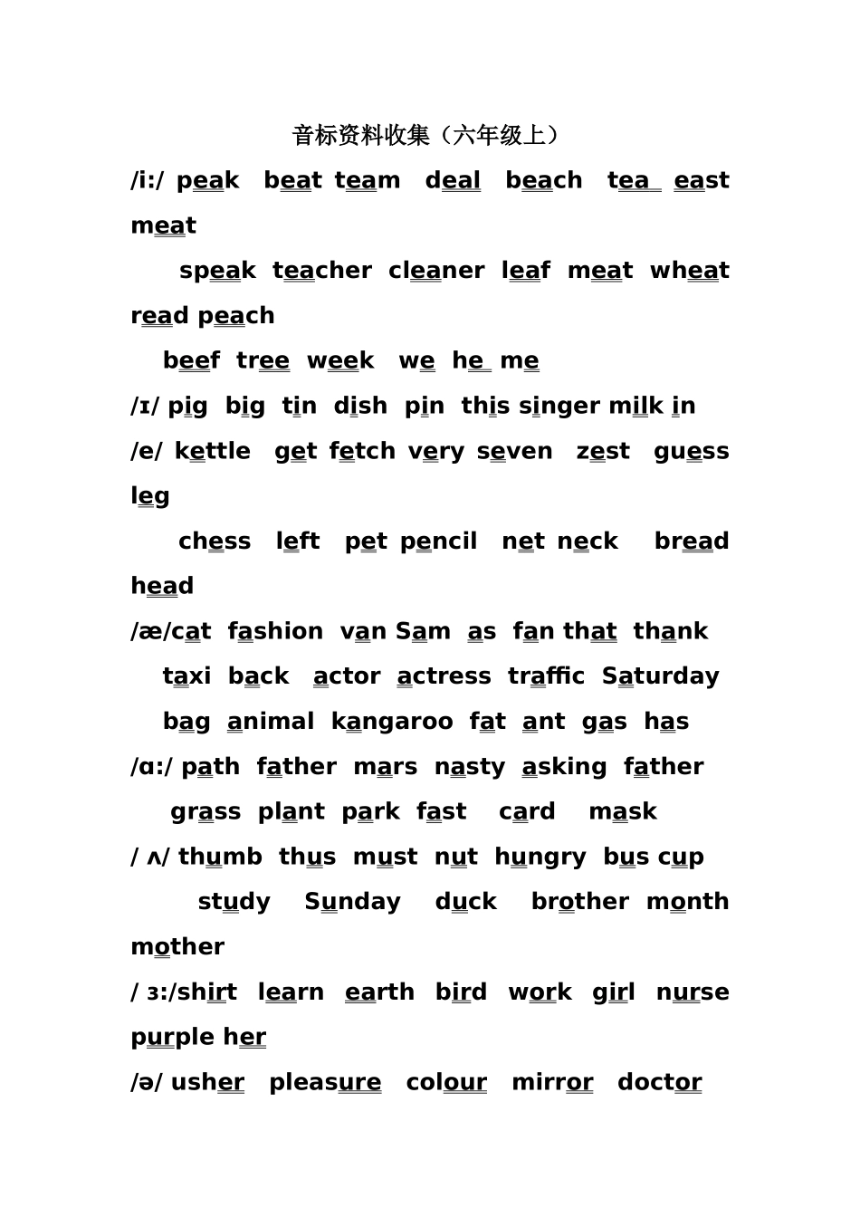 音标资料收集六上_第1页