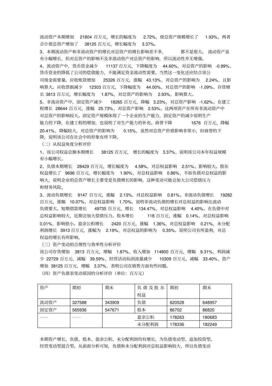 中石化财务报表分析会本宿舍_第3页