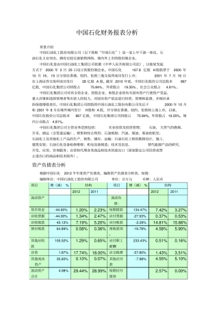 中石化财务报表分析会本宿舍