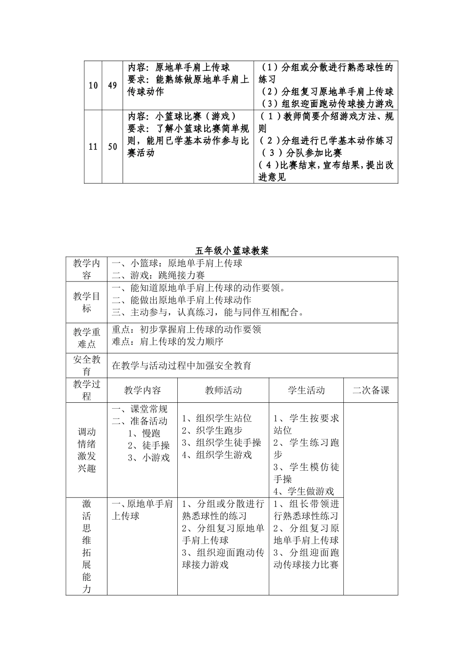 小篮球教学内容单元计划_第3页
