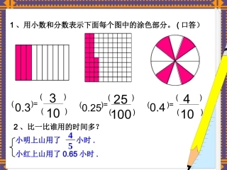 分数小数互化