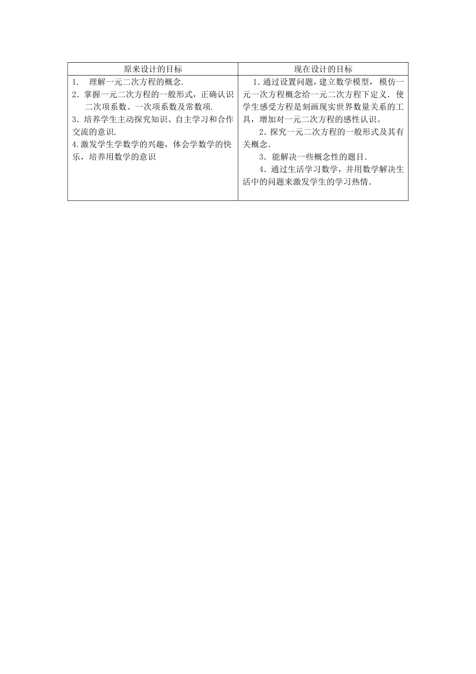 目标设计对比表_第1页