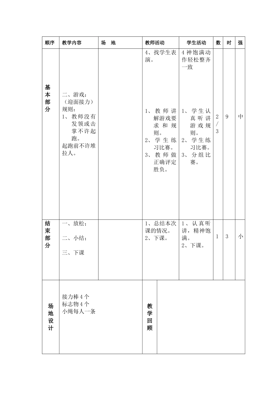 二年级体育双人跳小绳课教案_第2页