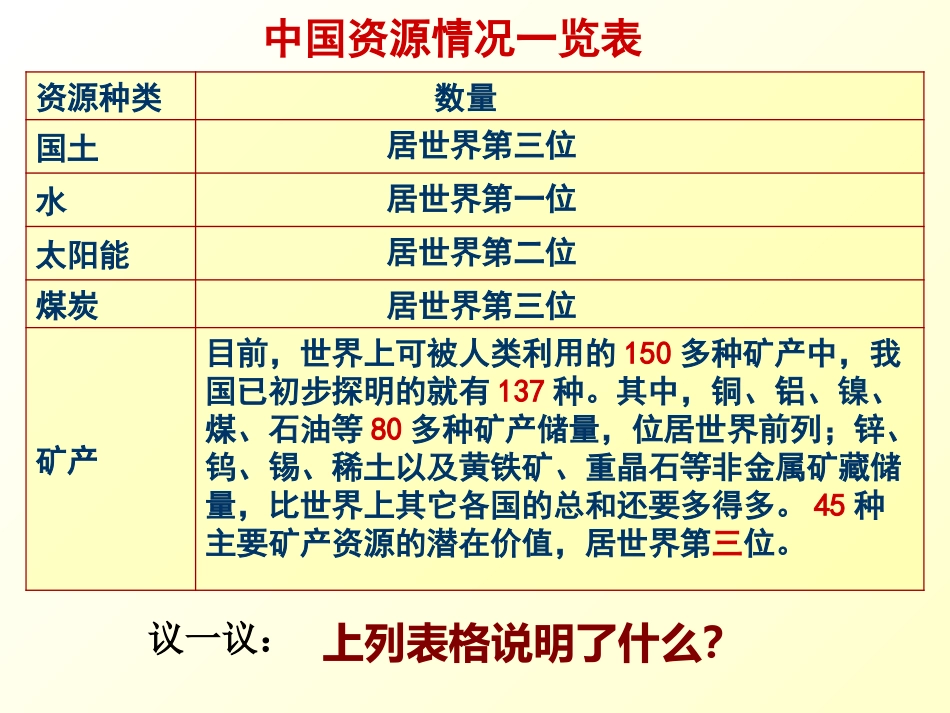实施可持续发展战略_第3页