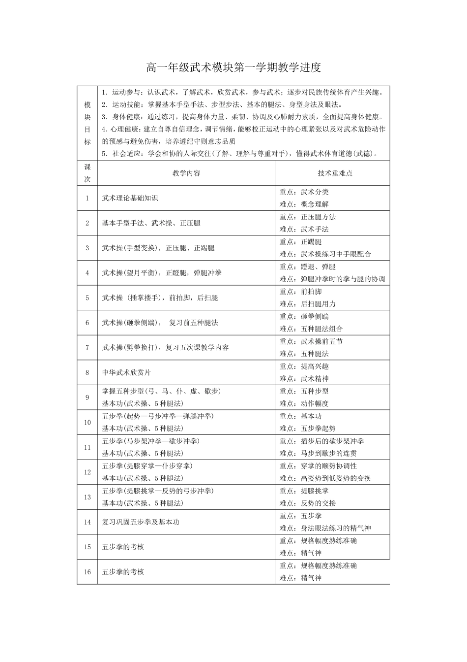 武术模块教学进度_第1页