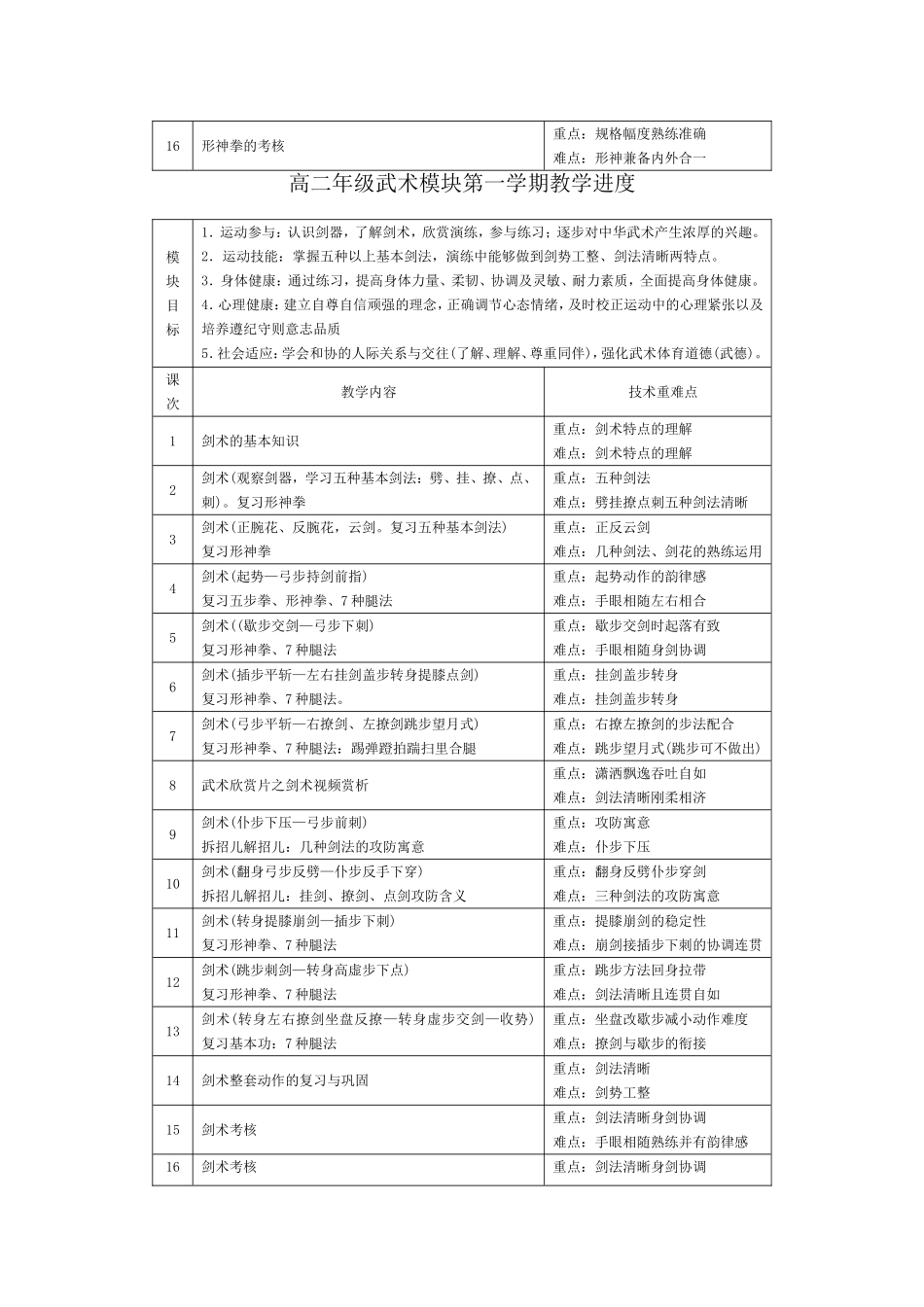 武术模块教学进度_第3页