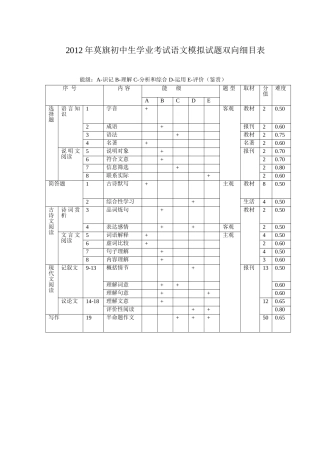 语文双向细目表