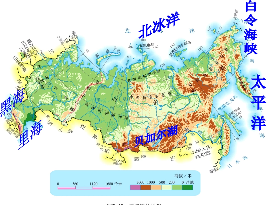 《俄罗斯》课件二_第3页
