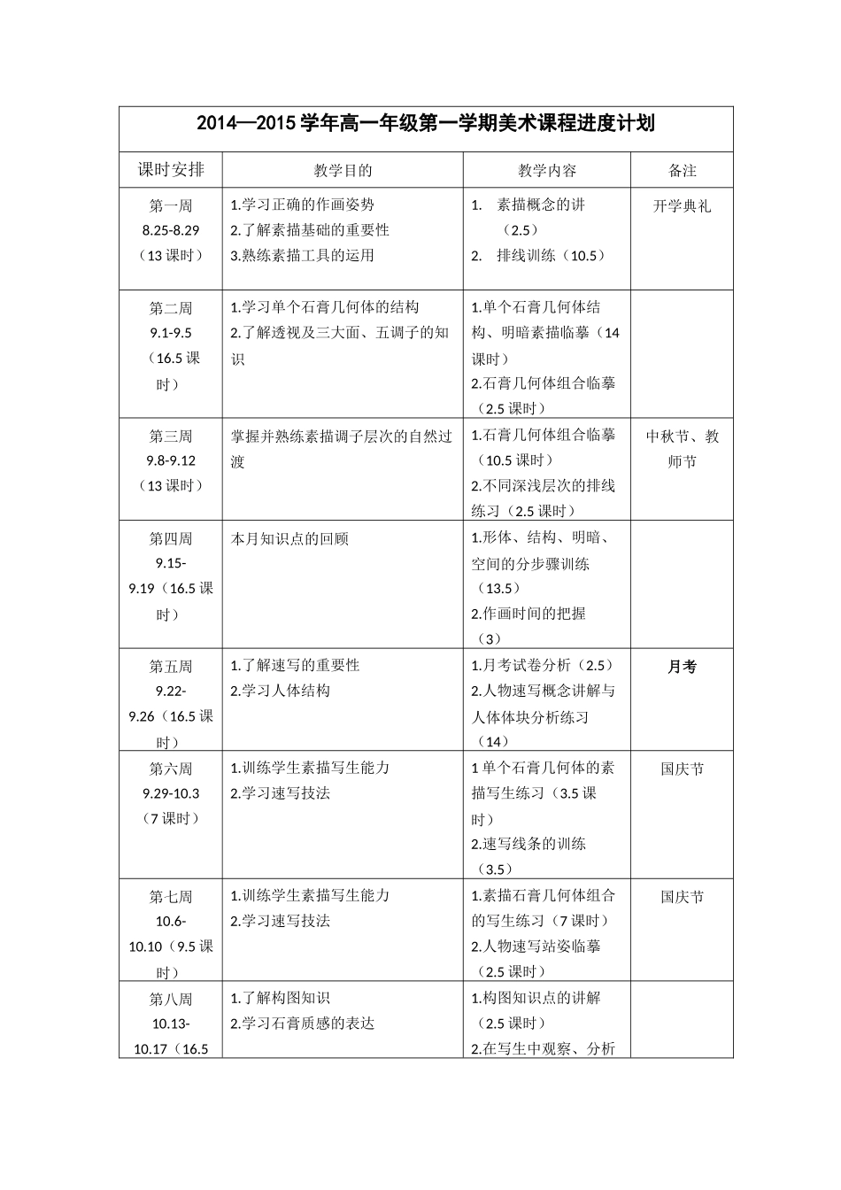 高一第一学期美术课时安排_第1页