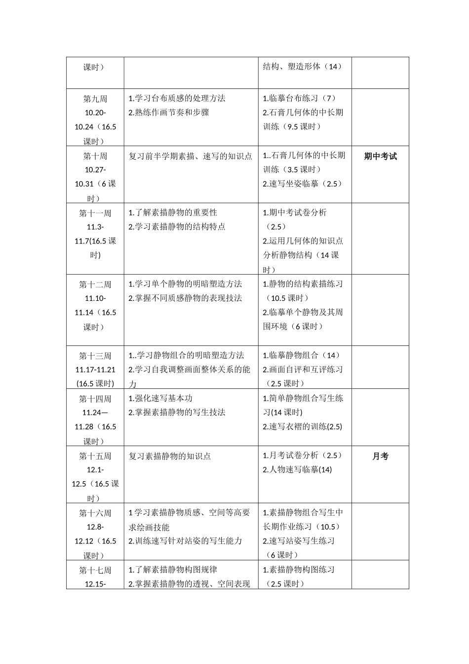 高一第一学期美术课时安排_第2页