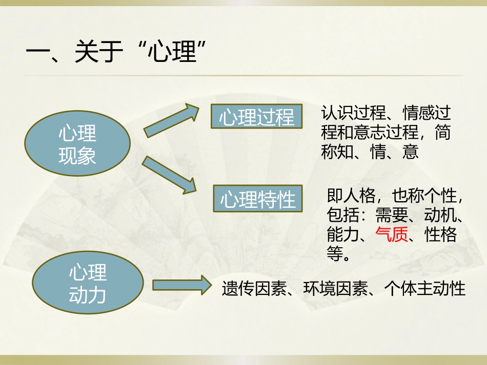 儿童心理发展与家庭教育_第2页