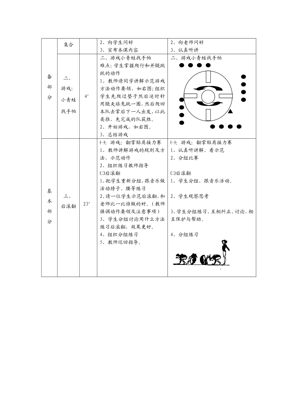 《后滚翻》优质课教案_第3页