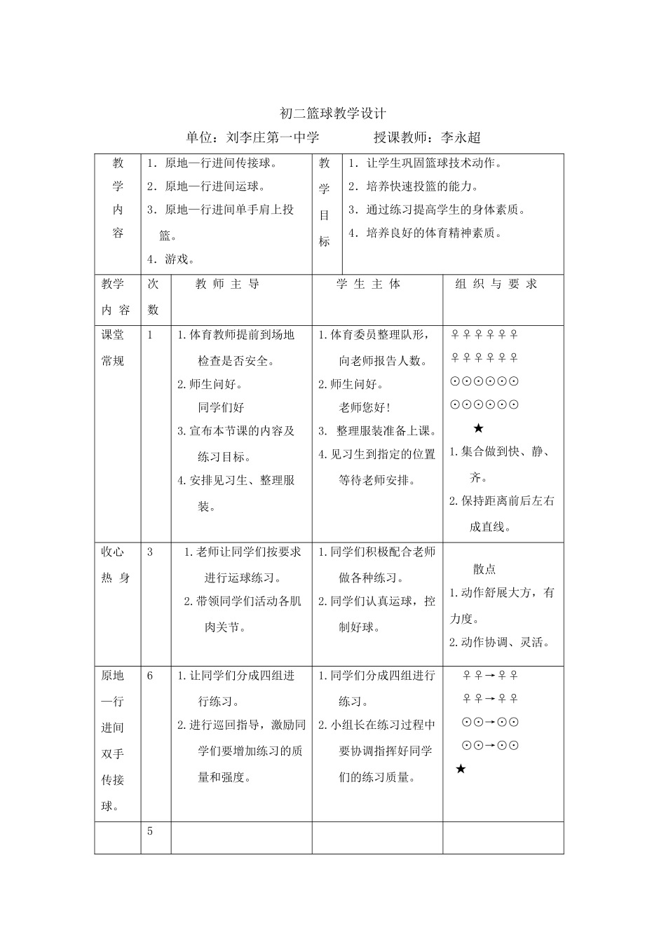 初中体育篮球教案_第1页