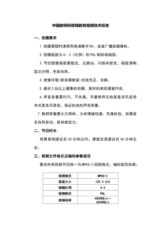 视频制作标准