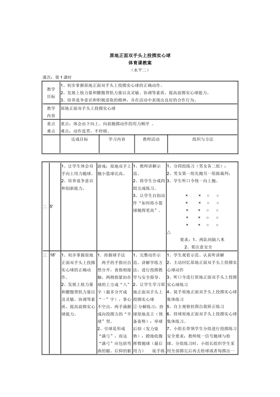 原地正面双手头上投掷实心球_第3页