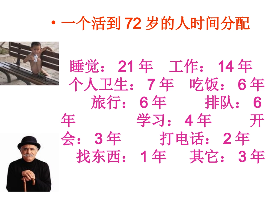 主题班会：我的青春我负责，我的时间我会管_第2页