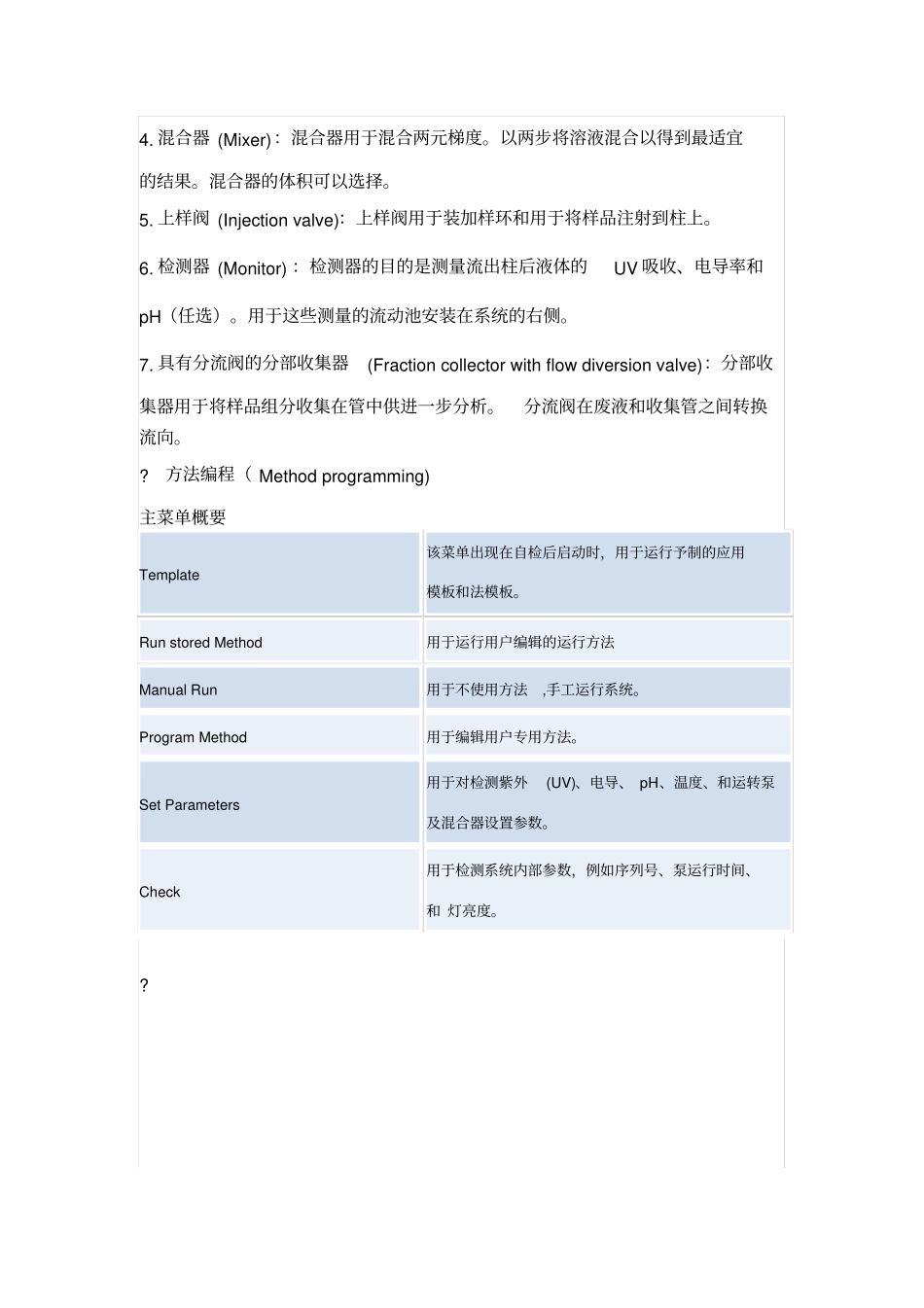 中科大FPLC使用参考_第3页