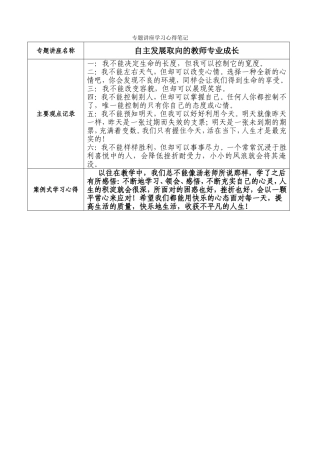 专题讲座学习心得笔记