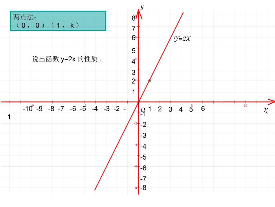 一元一次函数_第3页